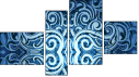 Fortyk